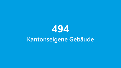Kantonseigene Gebäude