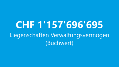 Verwaltungsvermögen